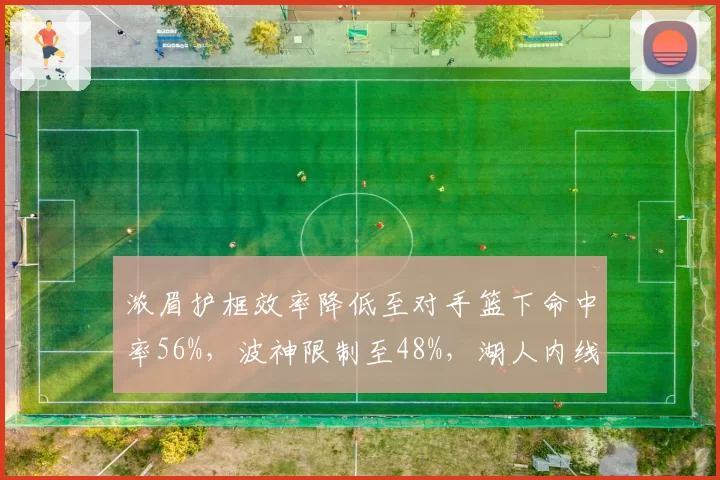 浓眉护框效率降低至对手篮下命中率56%,波神限制至48%,湖人内线防守下滑